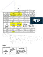 Lab and Diagnostic Results for 15 Yr Old Male