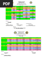 Flag Ceremony (Mondays Only) /management of Learning (TWTHF)