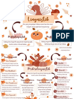 Mindmapping Materi Linguistik