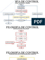 FlujogramaControl+despliegues HMI