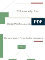 PMI Knowledge Areas: Project Quality Management