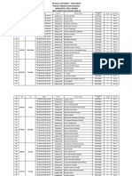 Project Presentation Schedule Sr. OPS 2020-22