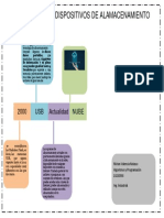 Mirian Valencia Nolasco Tarea 2 PDF