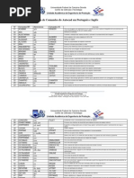 _Lista de Comandos do AutoCad em Portugues e Ingles