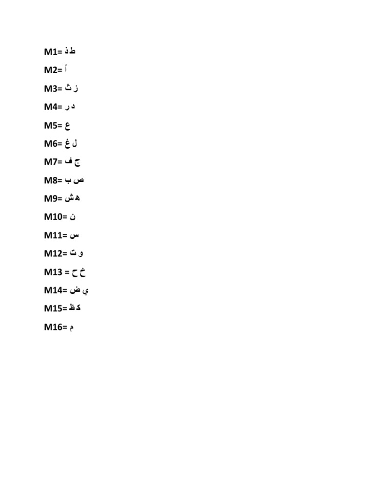 Arabic Character to M Code Mapping | PDF