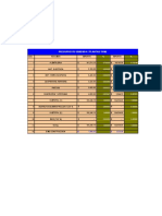 5146_PRESUPUESTO  MOD. 70 M2 B