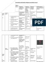 Framework For Implementation of NEP 2020 at Vidyalaya Level (Online Classes)