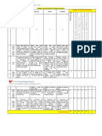 Coevaluación Trabajo Equipo