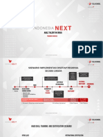 IndonesiaNEXT 2020 - TRAINING SCHEDULE