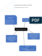 Tarea 4 - Espacios Vectoriales