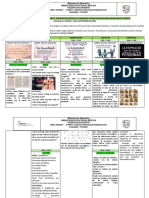 Semana 18 - 2do Bachillerato Técnico Agenda