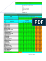 Analisis Soal Uraian XI IA 1