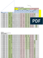 Diagrama Automatizado (Excelente)