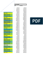 2021 WCG Well Control Schedule