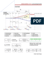 TEO 3D Resum LTP Circular Mayo 2106