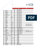 EWS Tweed Valley 2021 Entry List