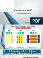 Introducción Procesos - Parte 01