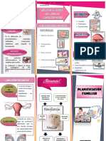 Métodos anticonceptivos para planificación familiar