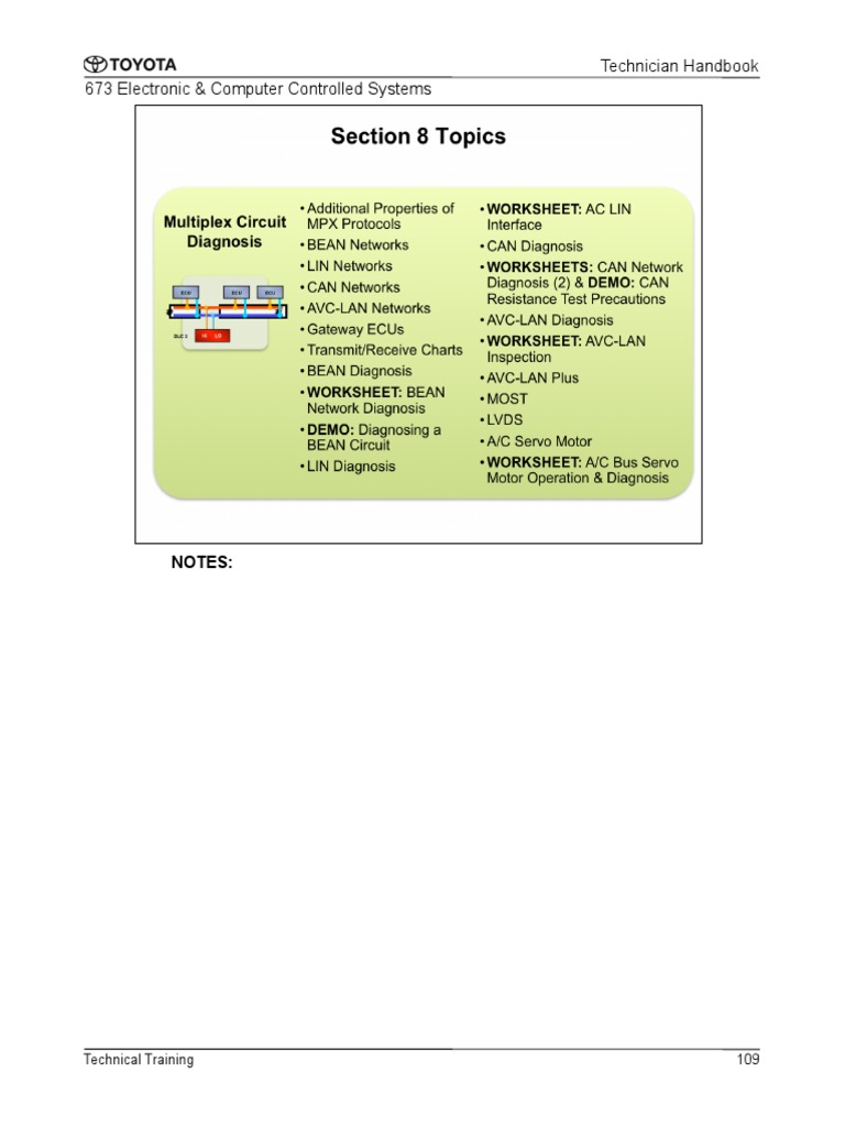 673 Electronic & Computer Controlled Systems Technician Handbook! PDF