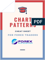 Chart Patterns: For Forex Traders