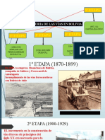 Diapositivas Vias Ferreas