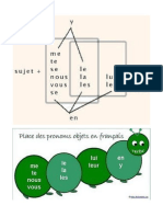 Pronominalisation