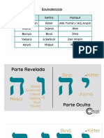 Graficos-Modulo-6