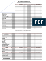 CHECK LIST CARRO DE PCR PS ADULTO FEVEREIRO