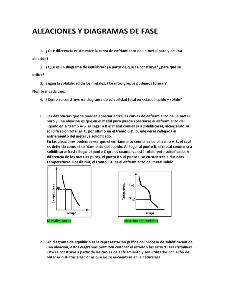 Diagrama de Fases en Aleaciones | PDF | Fase (materia) | Diagrama de fases