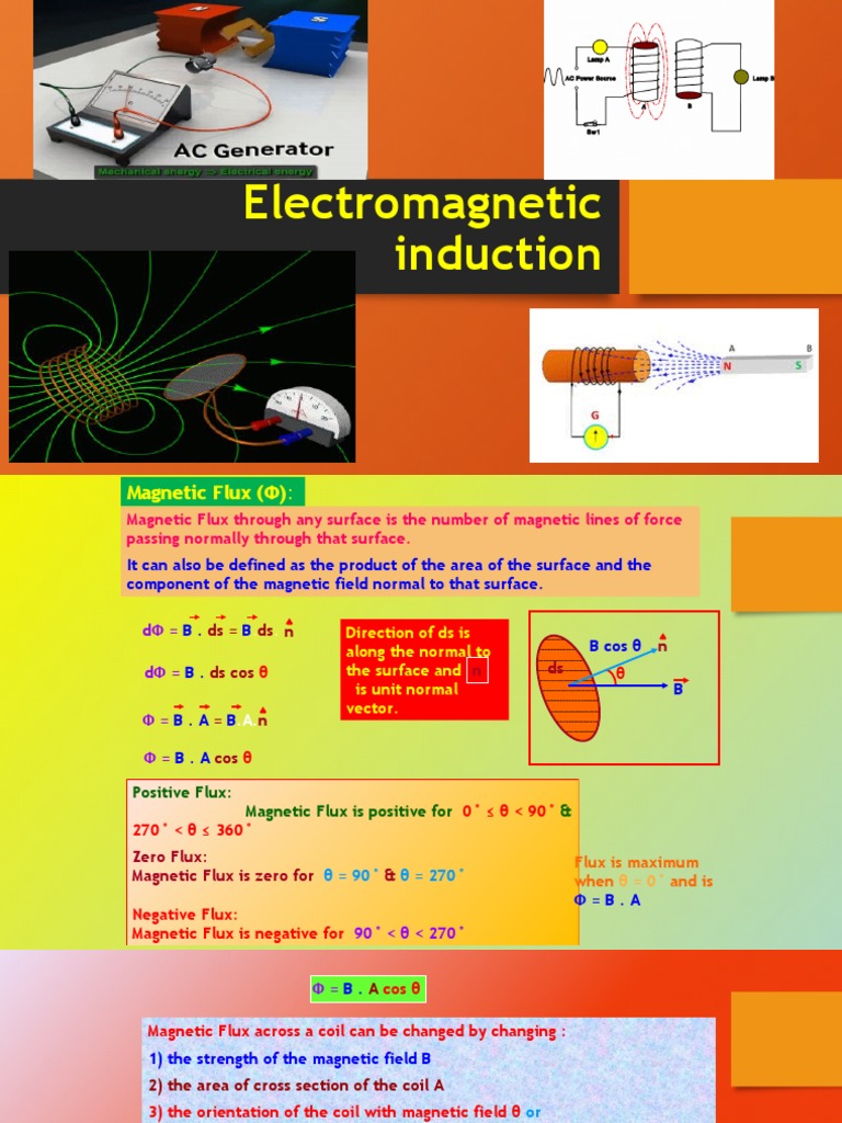 Induction PDF Induction Inductance