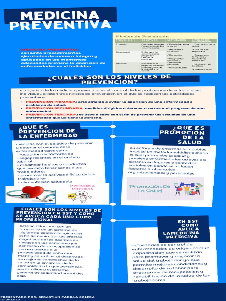 Medicina preventiva: concepto, niveles y actividades | PDF | Seguridad ...