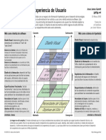 CAP 14-2 ELEMESTOS DE ESP DE USRARIOS