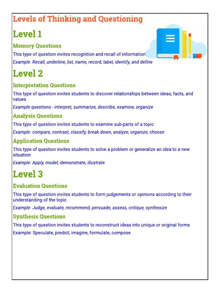 Level 1: Levelsof Thinkingandquestioning | PDF | Cognition | Cognitive ...