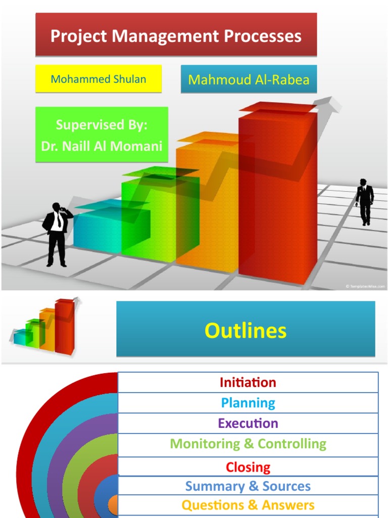 Project Management Process Overview | PDF | Project Management | Evaluation