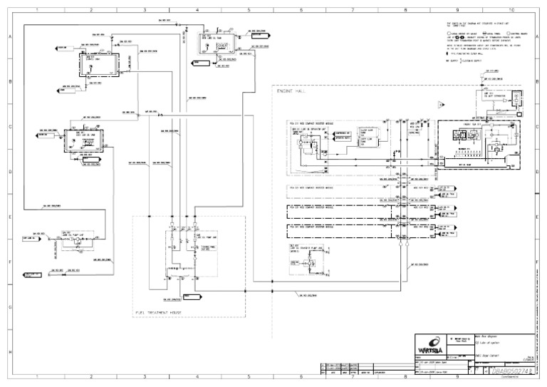 (Q) Lube Oil System PDF
