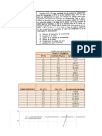 Datos C. Equilibrio T (°C) Hy (T) (Kj/Kgas) Hy (T) (Kcal/Kgas)