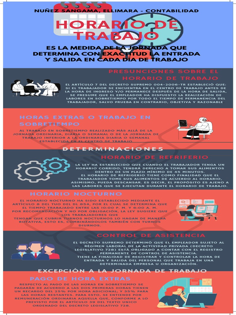 Horario Laboral y Sobretiempo en Perú | PDF | Tiempo de trabajo ...