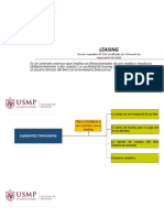 Arrendamiento financiero ppt