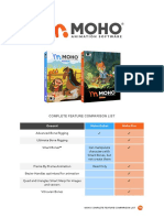 Moho 13.5 Complete Feature Comparison List