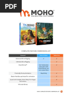 Moho Pro 13.5 Activation Guide | PDF
