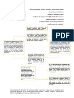 El activismo católico l