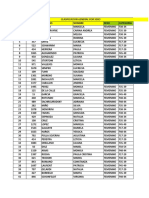 Clasificacion Final