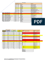 Copia de EVALUACION CUATRIMESTRAL (TABLAS PARA EL ESTADO 2021)