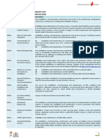 Specific Registration Requirements For Mechanical & Electrical Workhead (Me)