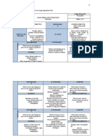 Tablas Ciclo Deming