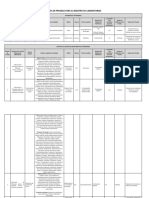 GUIA DE PRUEBAS PARA REGISTRO DE LABORATORIOS V2 Sep 2021