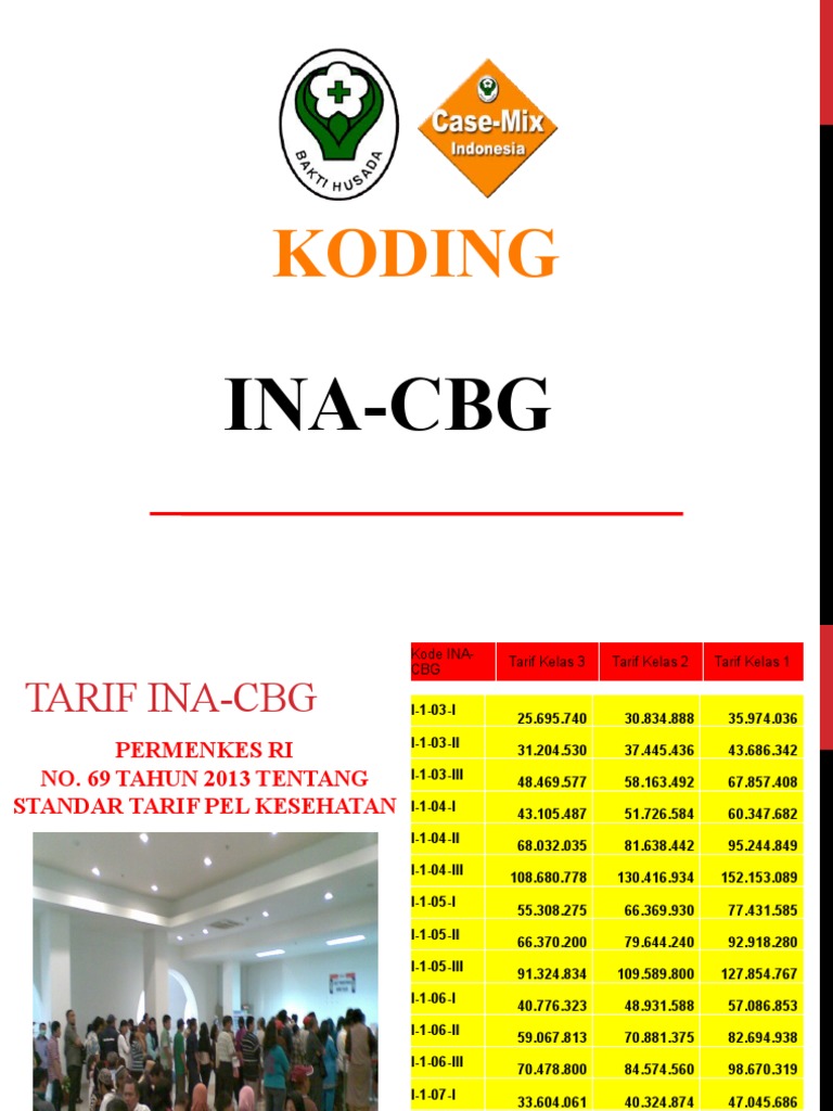Tarif dan Kode INA-CBG Terbaru | PDF