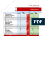 Plan de Seguridad Ciudadana 2022