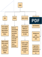 Tarea 1