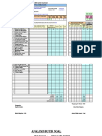 Analisis Butir Soal UTS KLS 7 A